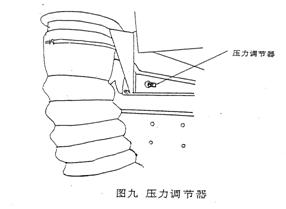 掃路車壓力調節器